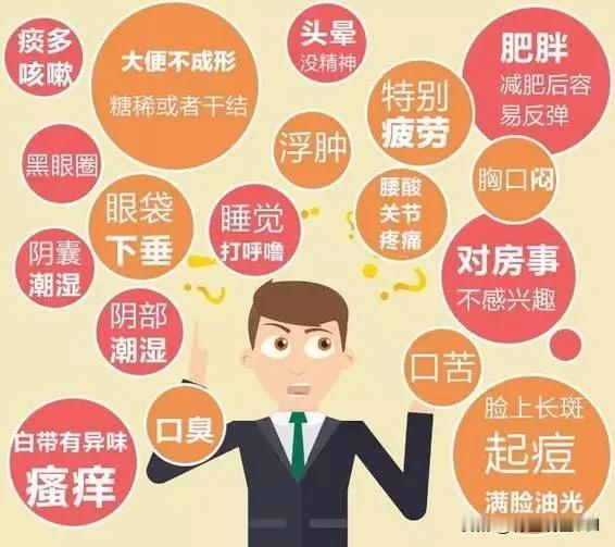 掌握身体不舒服的小秘密，这些细节你不能忽视！

亲爱的朋友们，你们是否曾经有过身
