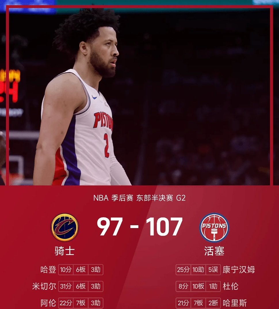 05月08日讯 NBA季后赛东部半决赛G2，活塞主场迎战骑士。上半场活塞一直压制