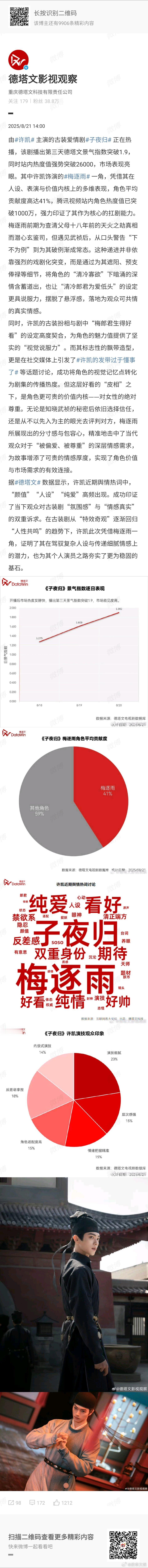 德塔文评价许凯子夜归德塔文评价许凯子夜归表现德塔文评价许凯子夜归，不错，[嘘][