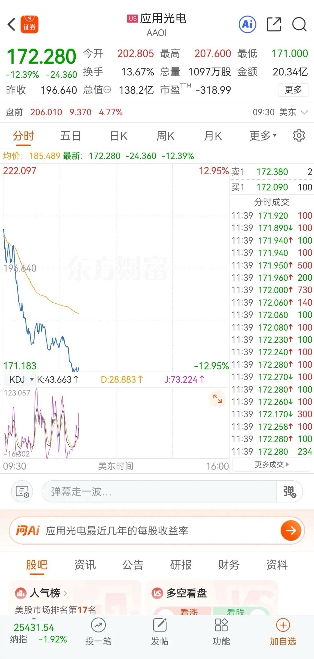 6.10深夜更新!老美又崩了!本来开盘涨的好好的，三大指数，光通信，存储，主流科