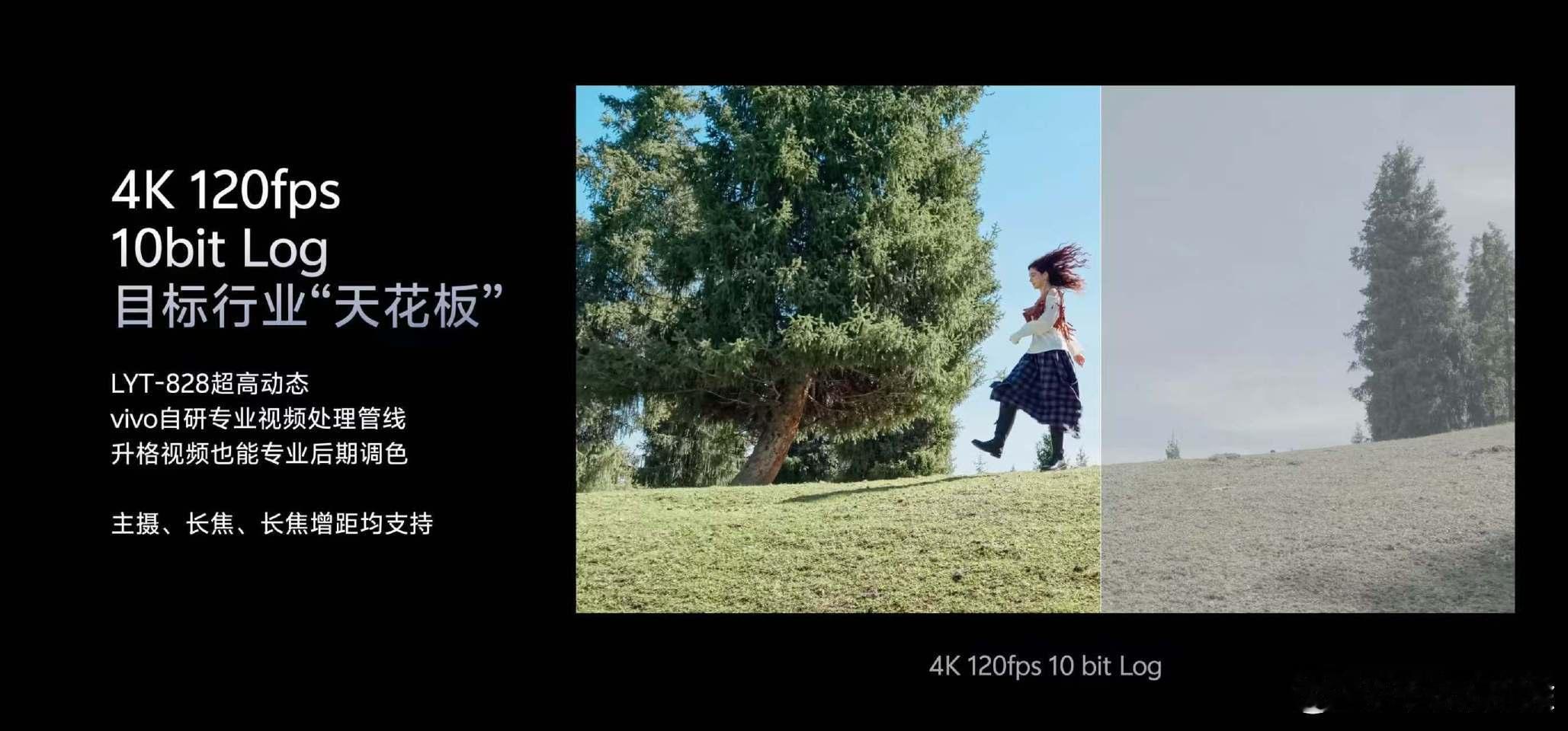 作为每天喜欢揣着手机不停拍照的人，为什么身边的人拍照都在换vivo这问题我可太有