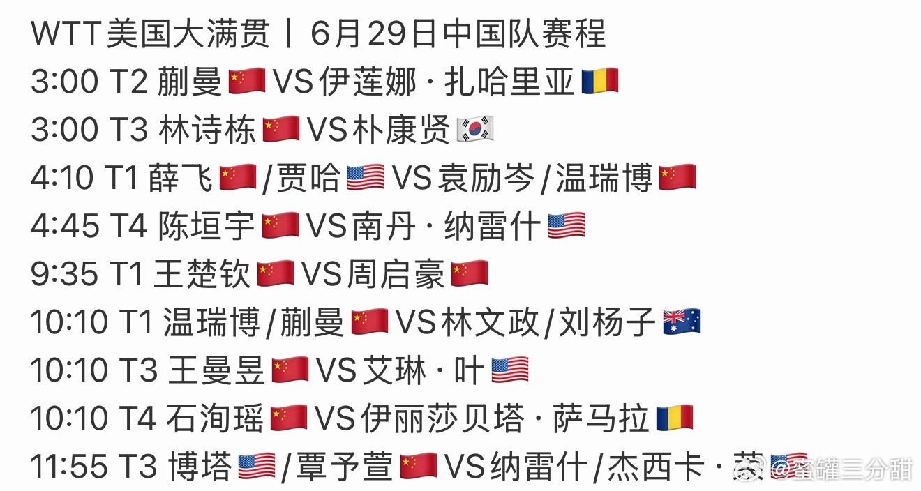 WTT美国大满贯 | 6.29/6.30日🇨🇳赛程莎头赛程🦁🦈：6.29