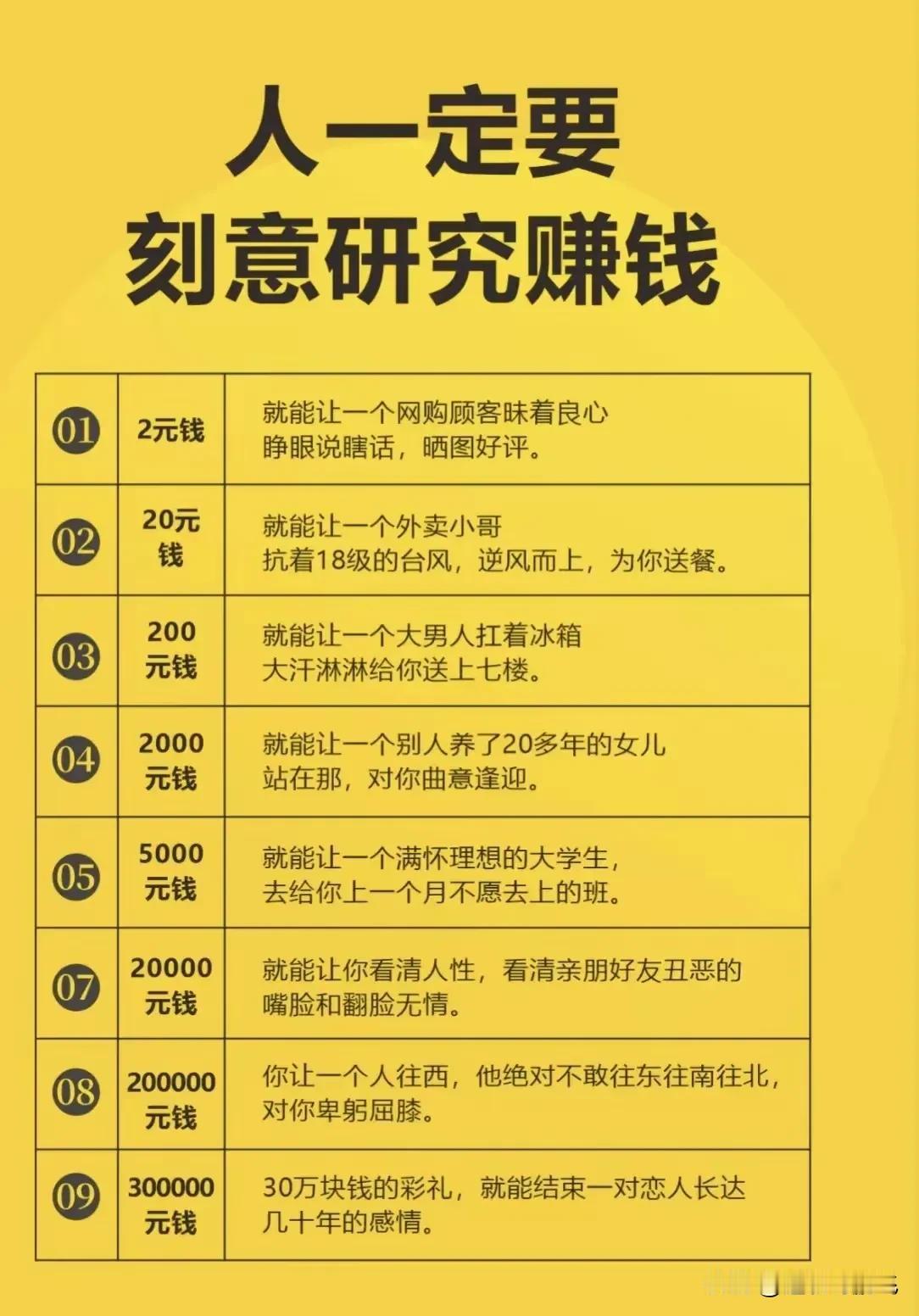 人要想突破现状实现逆袭，

必须要在认知层面上上几个台阶。

人生变强变富两件套