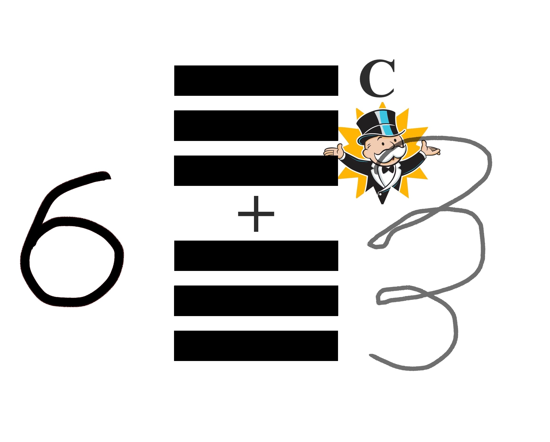 六爻 - 找卦入门  （A，B，C）是3个与灵体交易的随机数字。 