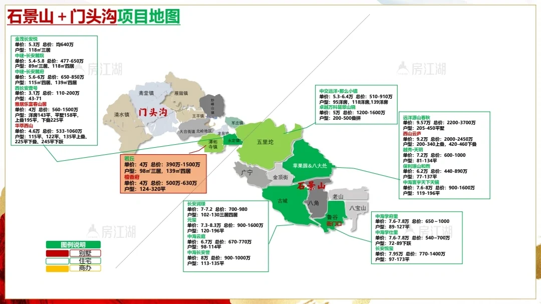 石景山中海寰宇天下也跌到6万多了