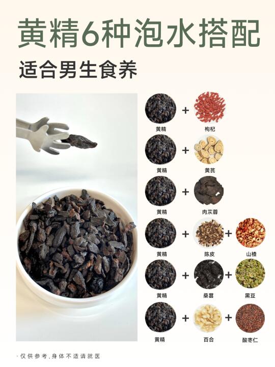 男生要懂的6种黄精茶饮搭配！会喝才养生