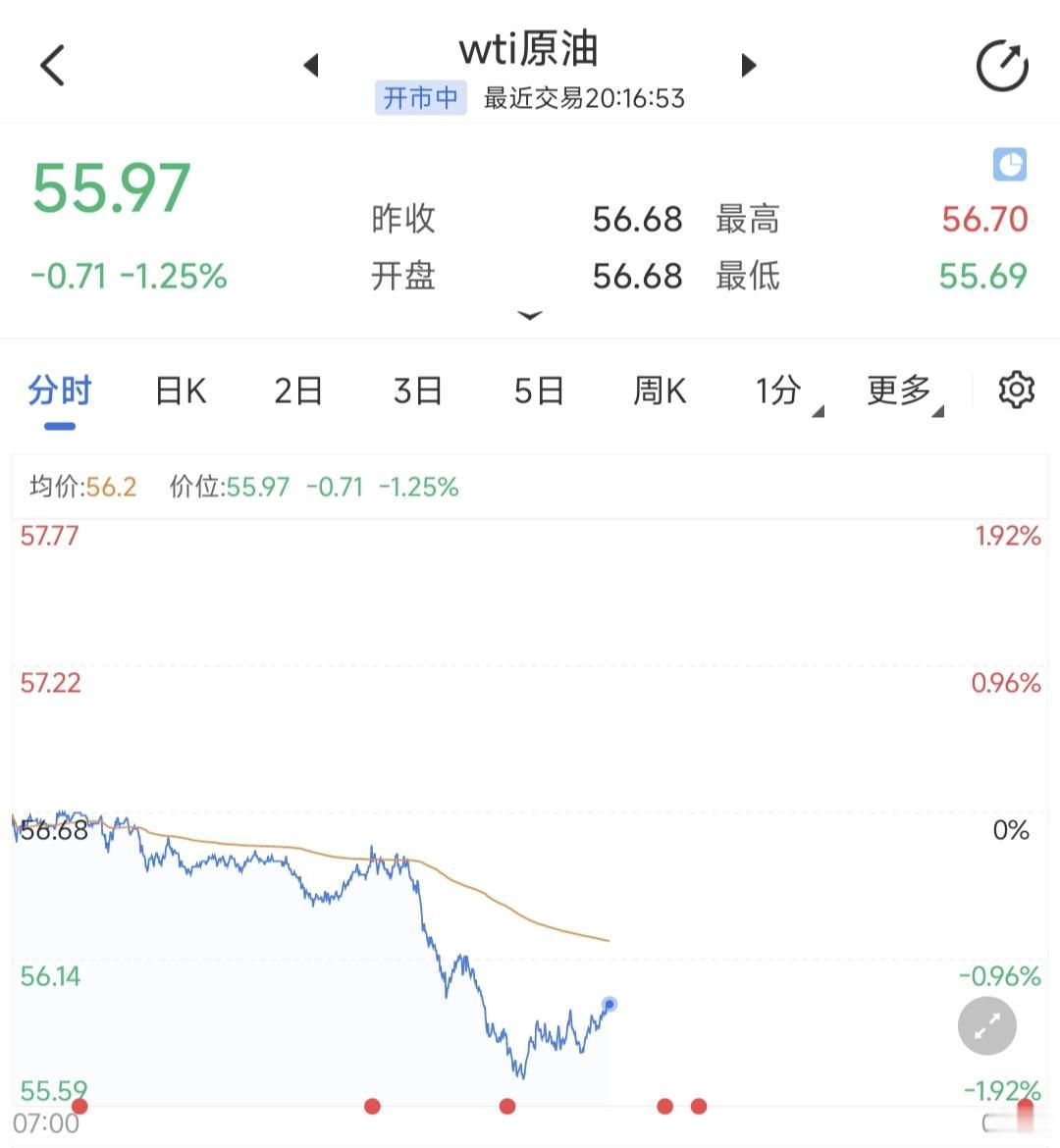 美乌双方代表在德国柏林就解决俄乌冲突的“和平协议”再次举行会谈，双方就乌安全保障