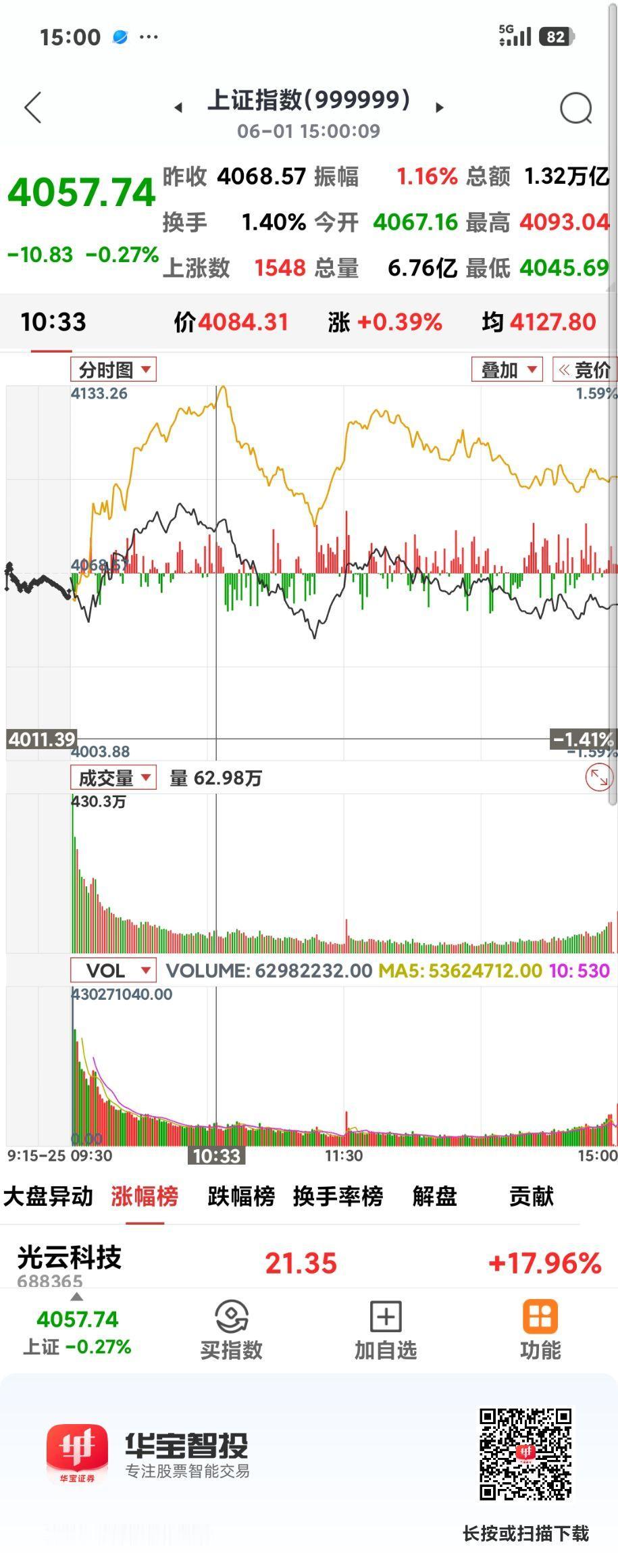 六月开门绿

       因为“六”和绿发音接近吗？六月第一天就来了一碗大面，