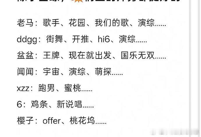 时代少年团外务大汇总团体合体录制团综，单人分别解锁综艺、晚会还有商务资源，少年发