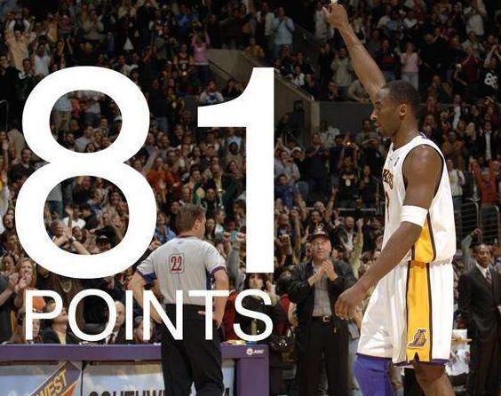 NBA历史“单场得分榜”：
1、张伯伦——100分
2、科比——81分
3、张伯