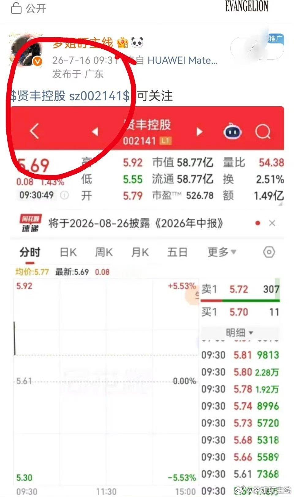 早盘推荐贤丰控股大家上车了吗？漂亮拉涨停