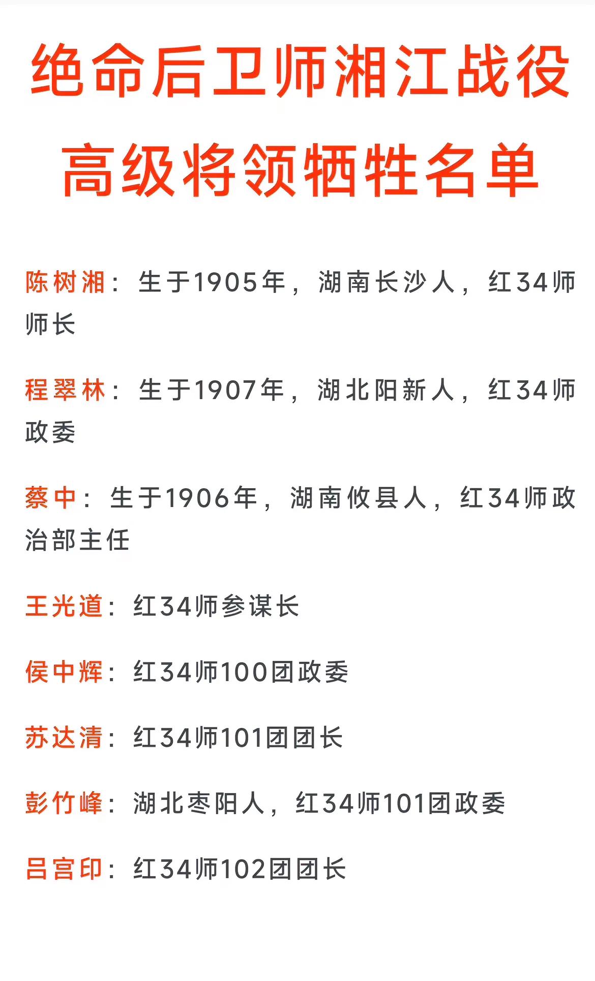 红34师师长陈树湘在湘江战役牺牲了
红34师政委程翠林在湘江战役牺牲了
红34师