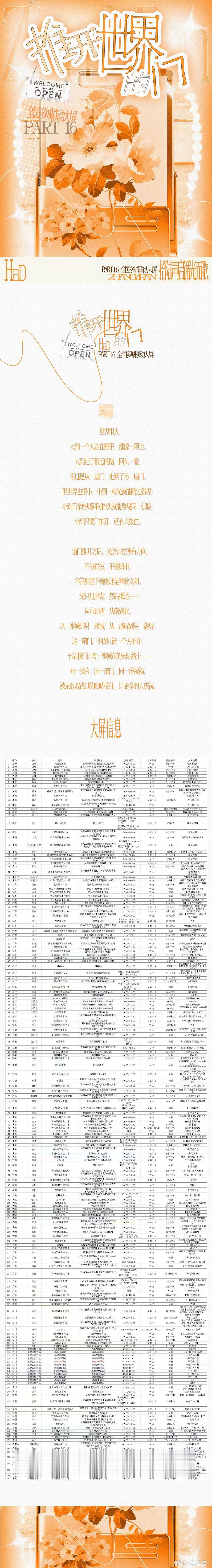 呼比我还关注我们家应援，我都记不住我们家都投了哪个国家，你以为国内就少了吗[笑而