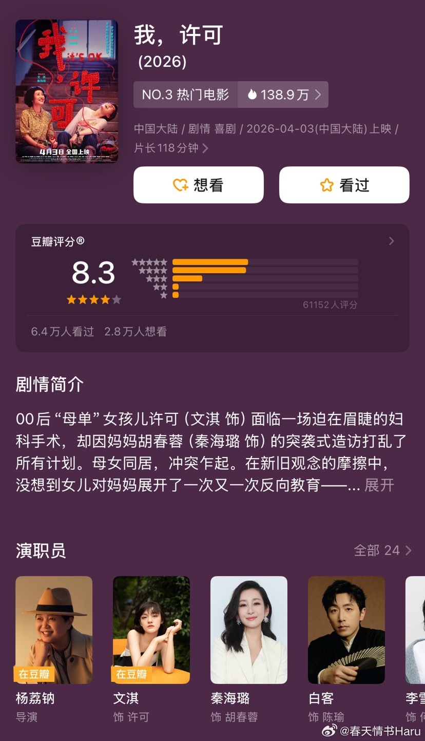 《我，许可》豆瓣开分8.3分，这是今年第一部过8分的国产电影吧 