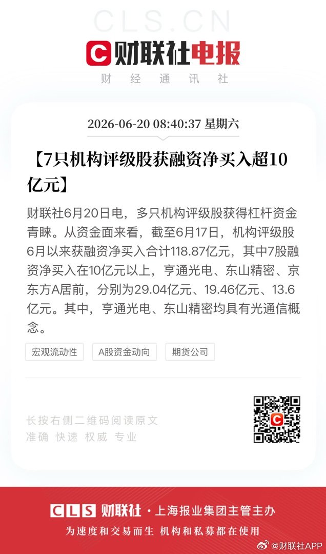 【7只机构评级股获融资净买入超10亿元】财联社6月20日电，多只机构评级股获得杠