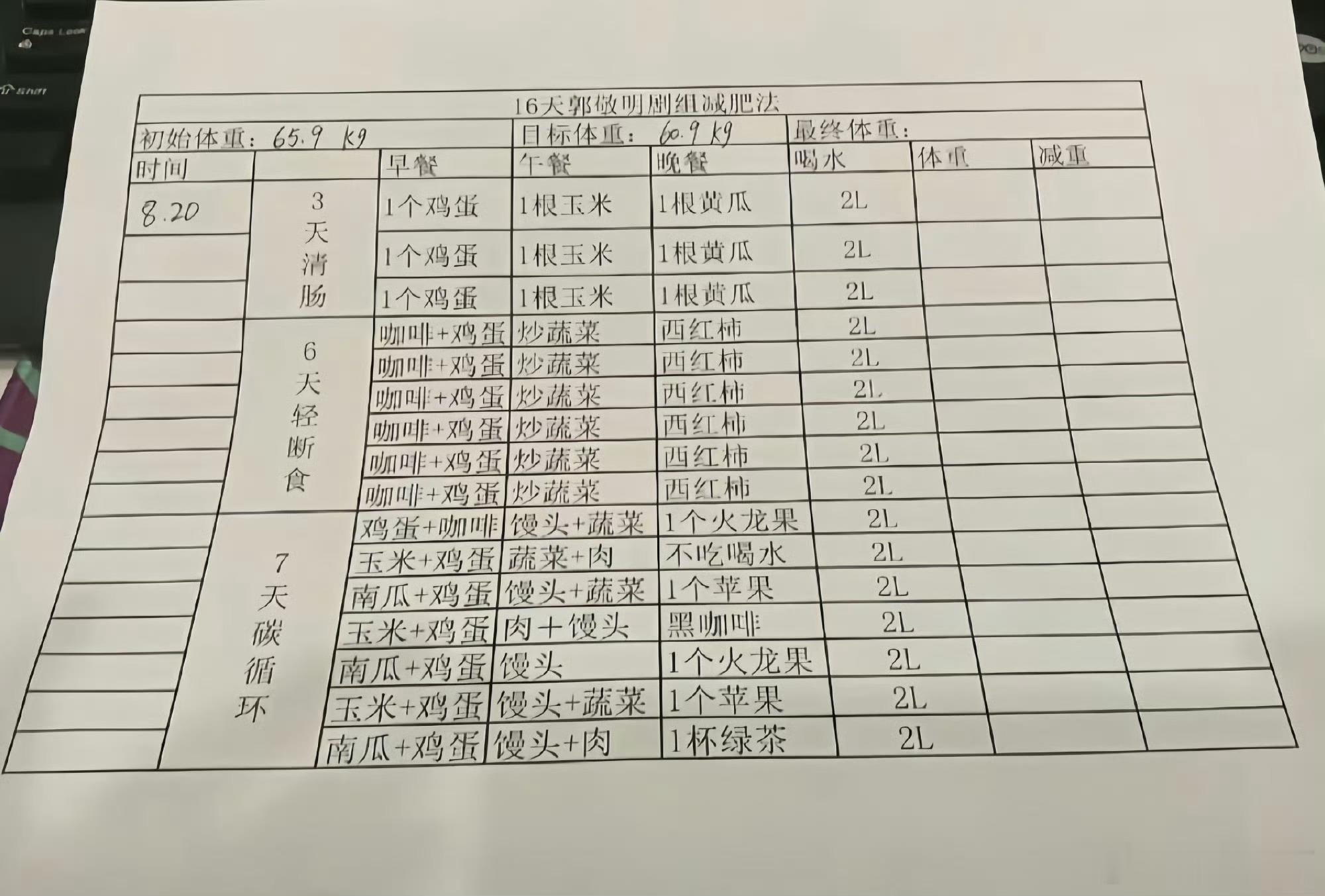难怪进郭敬明剧组瘦一圈我要有这个毅力减肥，早瘦了最近，演员艾米进组《百妖谱》仅六