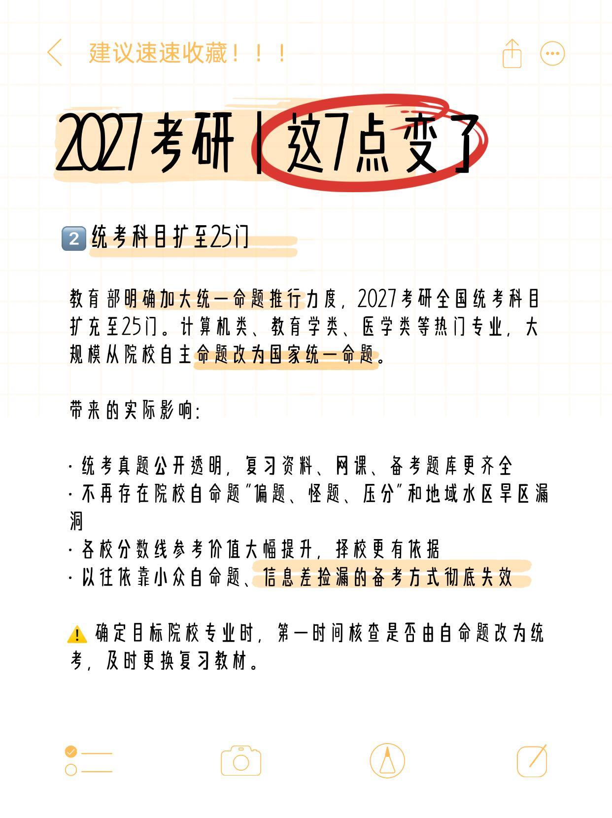 27考研｜7个变化解读❕大学生喜爱内容共创计划 ✅ 变化一：两大热门专硕限报，应