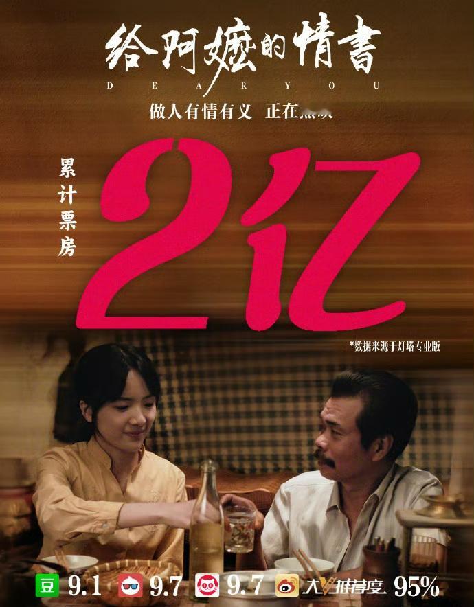 给阿嬷的情书最终票房或近20亿拍的不仅仅是一部电影，更是潮汕华人跨越山水时间的思