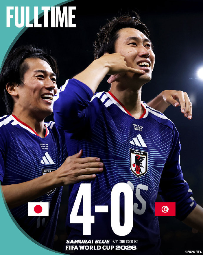 #日本队1胜1平# 世界杯F组第二轮，日本队4-0战胜突尼斯，取得本届首胜。目前