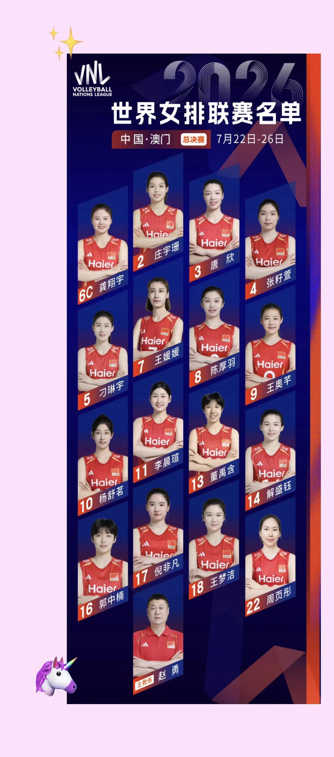 中国女排公布了16人名单，
金佳宝和朱星辰未能入选。
当然了，这16人大名单，