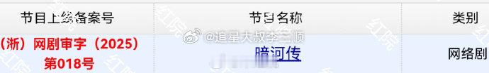 龚俊新剧暗河传下证 龚俊、彭小苒、乔振宇、常华森、孔雪儿主演的《暗河传》下证了，