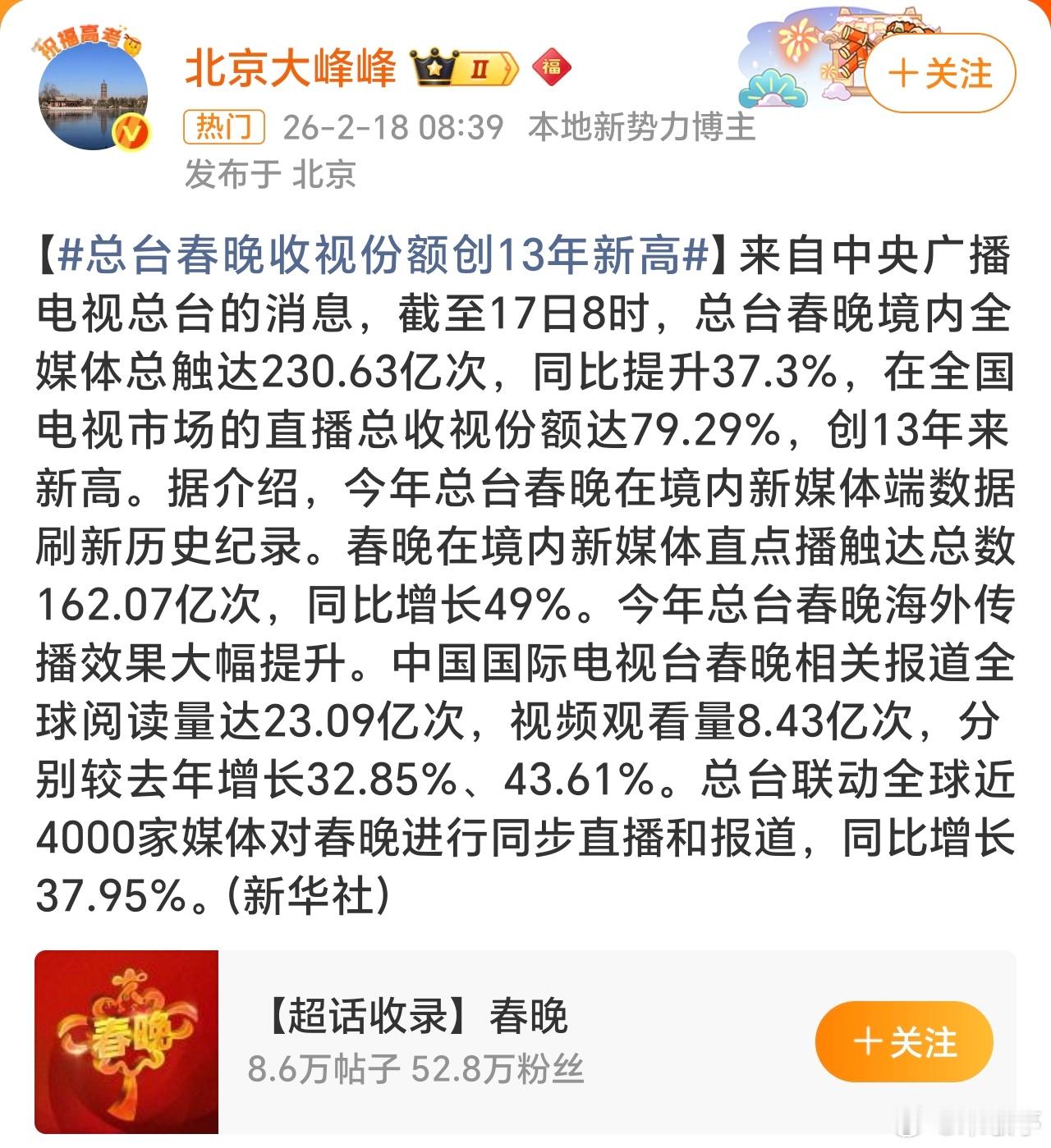 央视春晚直播总收视份额创13年来新高13年来新高？感觉这个和许多群众的认可还是有
