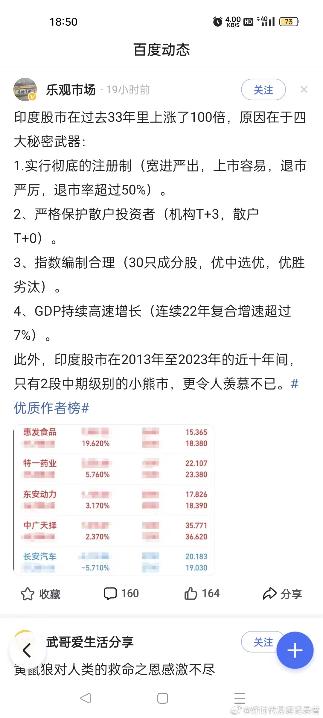 印度股市过去三十三年上涨100倍的四大监管制度环境保障！ ​​​