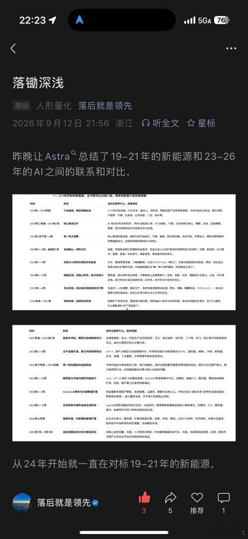 对标19-21年的新能源，以史为鉴，每一个周期都有不同的阶段，等待更有想象力的东