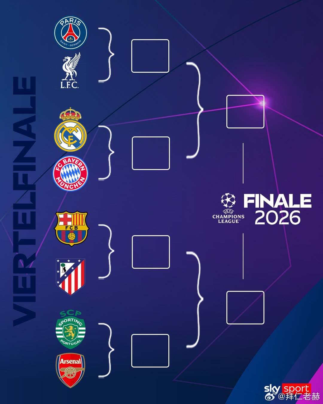 ［欧冠八强大战］巴黎 vs 利物浦拜仁 vs 皇马巴萨 vs 马竞阿森纳 vs 