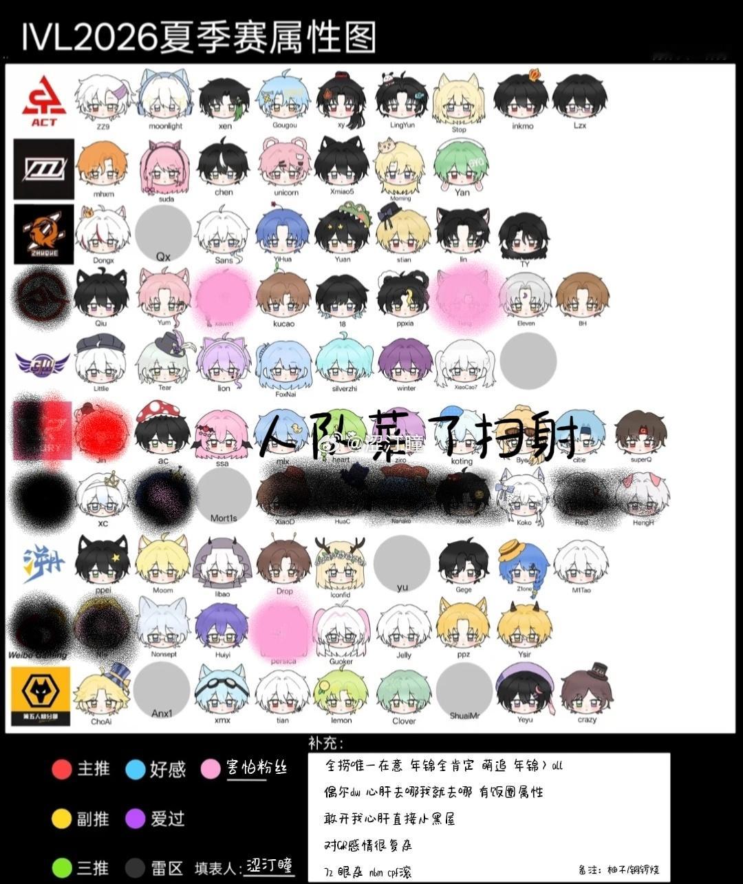 我想约约人 帮我转转好不好 