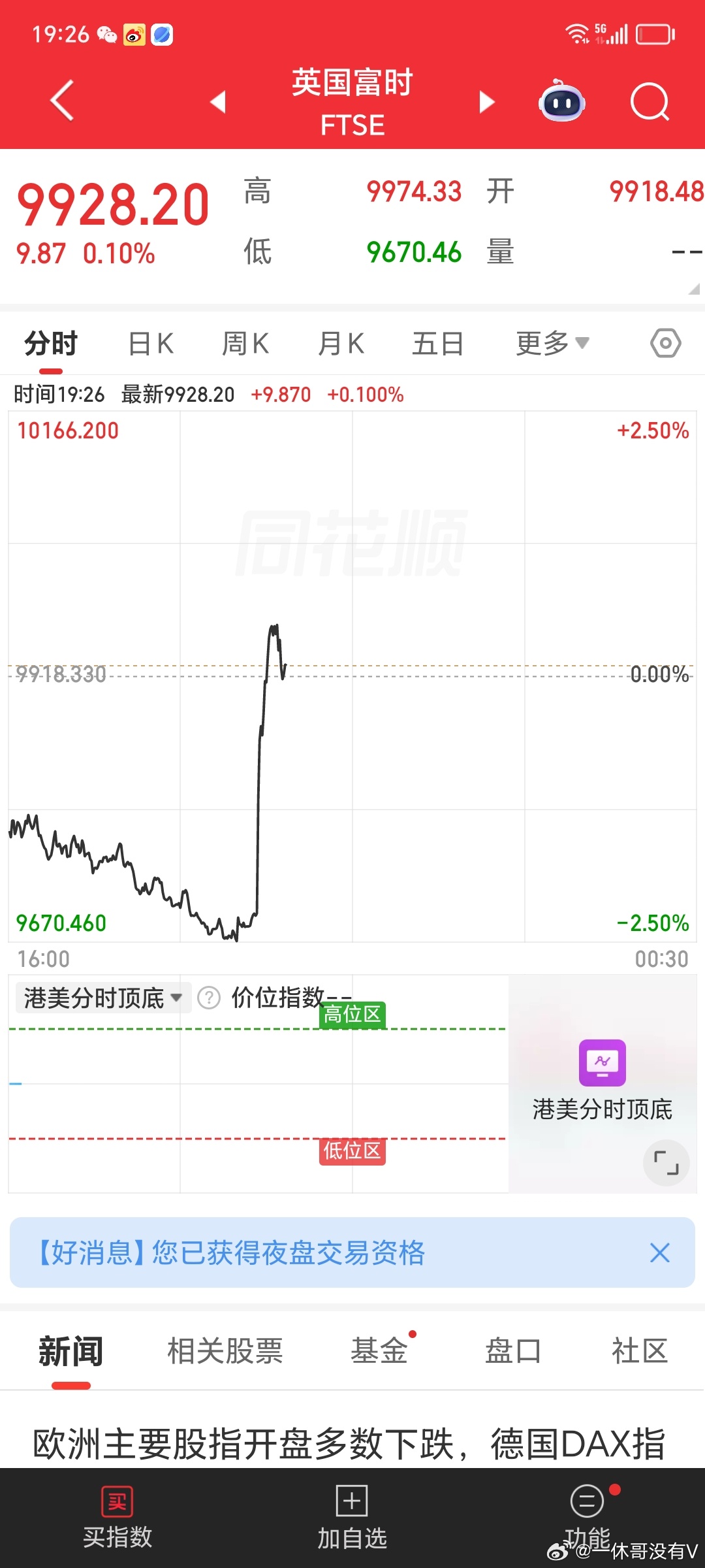 欧洲三傻，咋了发生了什么 