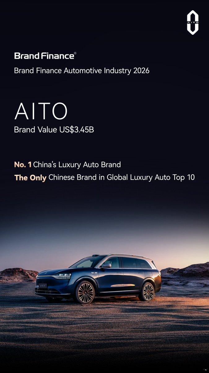 2026全球豪华品牌TOP 10 里唯一的中国品牌就是问界，海外媒体评估品牌价值