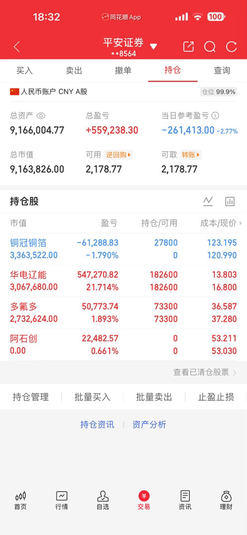 现在的市场，真的不好做啊，格局不了一点，赚了就得跑， 