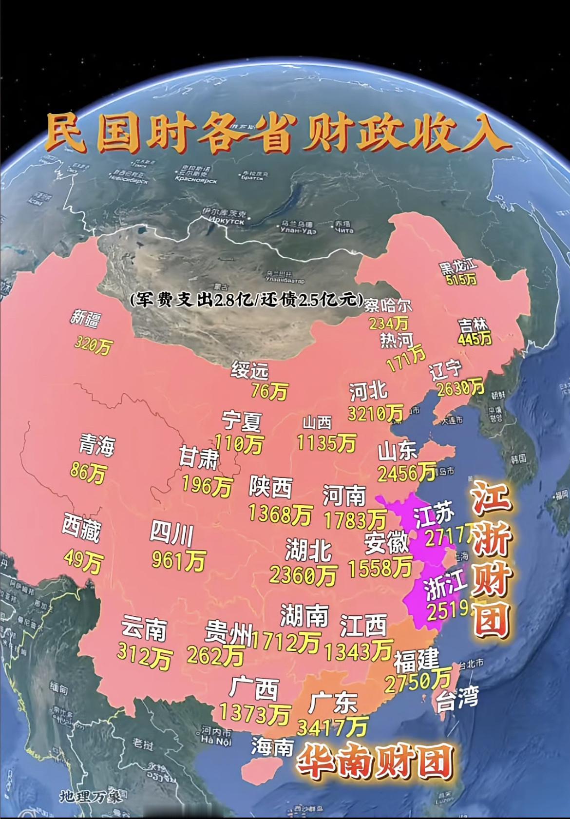 民国时期各省的财政收入。

河北有3210万，收入还挺高的，应该是当时北平和天津