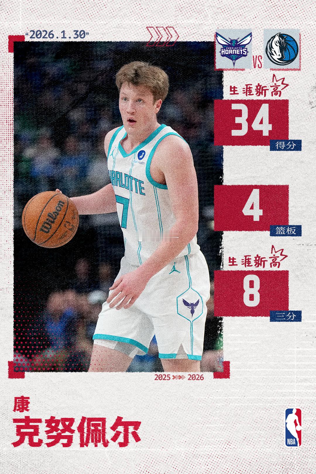 澳网、欧冠附加赛。 