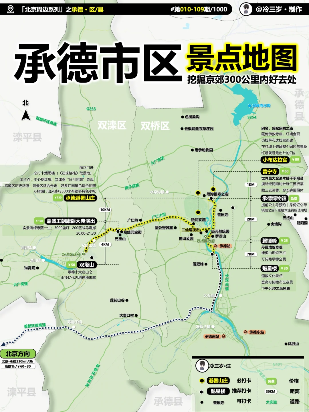 北京高铁1小时，承德市区有啥好玩的