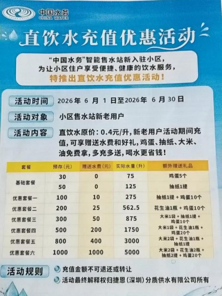 就问有没有同款的倔驴老公？
小区里新建了售水站在搞充值活动，
我和他说充500块