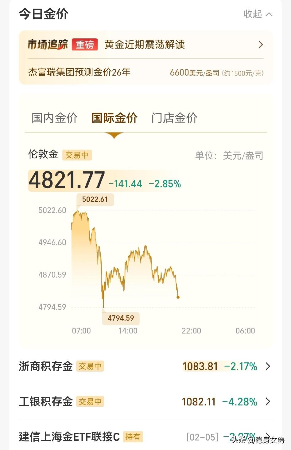 跌个毛去，
老妇就那3000块，
跌了就永远扔里面，什么时候连本带利回来再出坑，