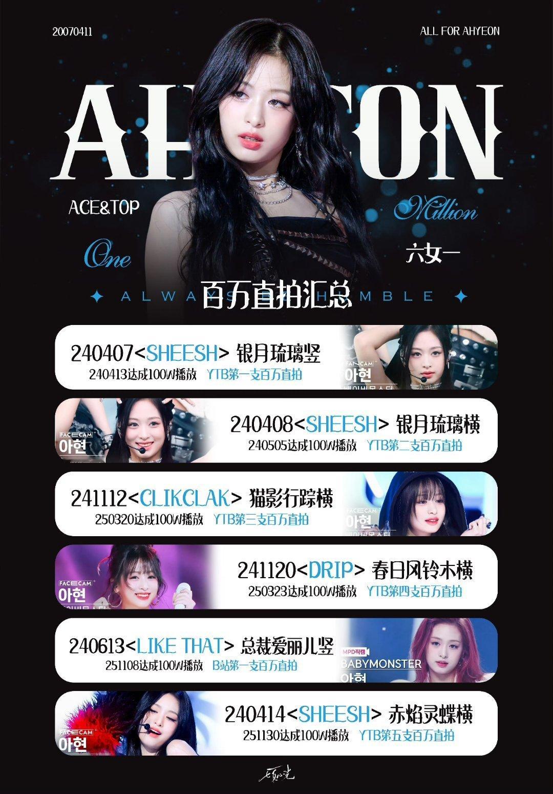 其实没必要一直说 郑雅贤 有五支百万直拍了，毕竟其他人都知道郑雅贤有五支百万直拍