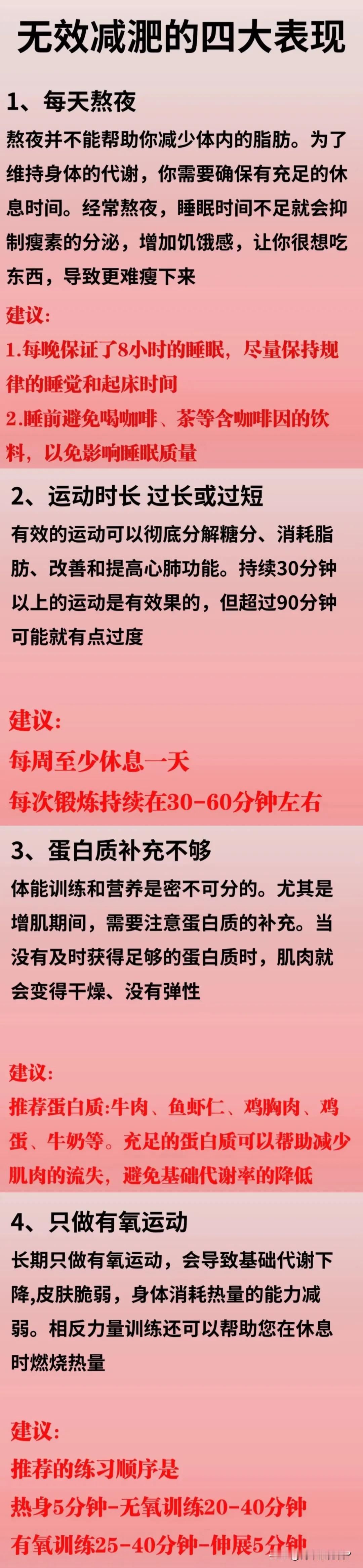 无效减肥的四大表现，看看你有没有？现在胖子越来越多，减肥的人也越来越多。虽然很多