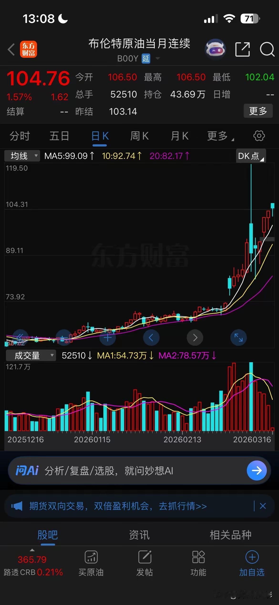 这战争越打越不对劲，再打下去川普都成了普京的白手套了。

国际油价又涨疯了，布伦