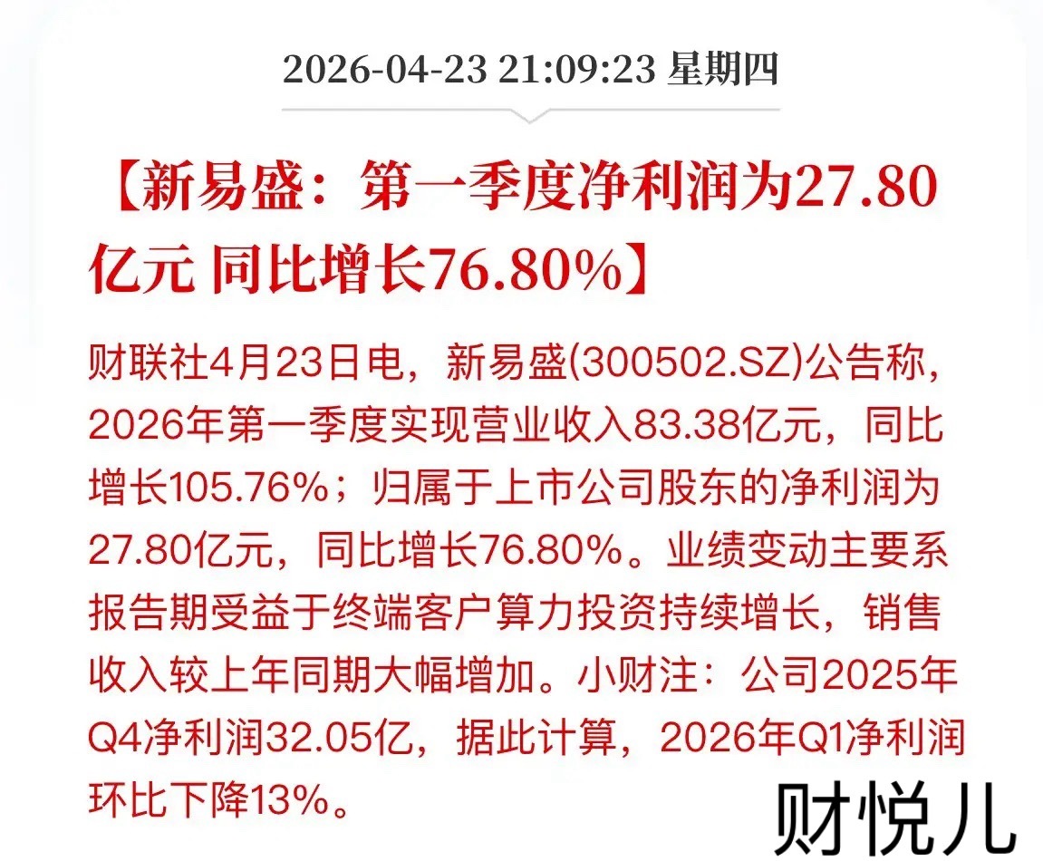 CPO三巨头之一发布业绩报告！这业绩还能支撑继续上涨吗？估计有点悬了吧？ 