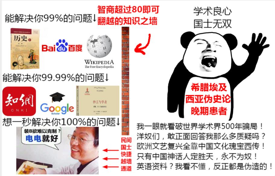 美洲印第安人和亚洲黄种人 血缘上有关。
按照现代人类学，美洲土著（Amerind