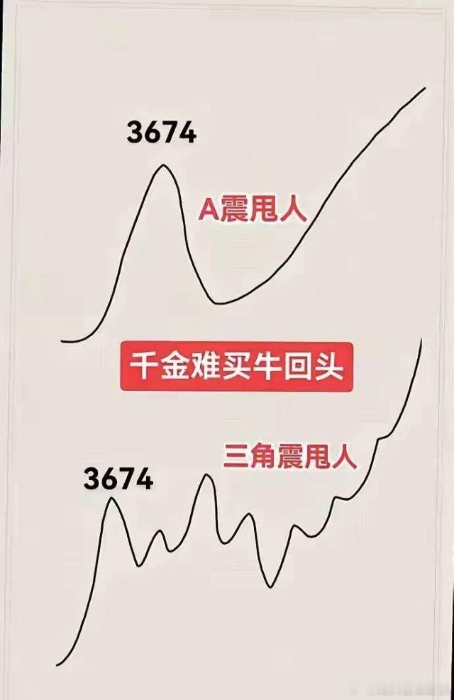 周五午评：彻底躺平，硬扛！这个时候让我跑的都是秃鹫！面对这个有气无力的盘面，我想