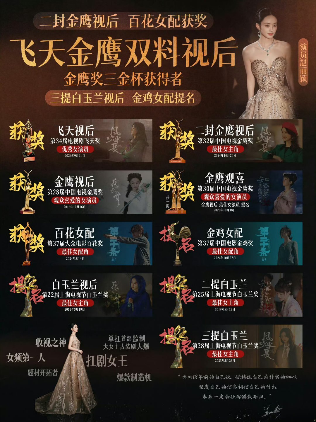 杨幂刘亦菲赵丽颖白玉兰海外推广大使我们赵丽颖也是最早那一批拿这个的。不管怎么说，
