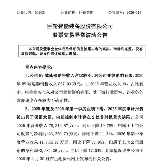 【A股多只翻倍股紧急公告】A股多只翻倍股提示风险 5月10日，多只翻倍股或连板股