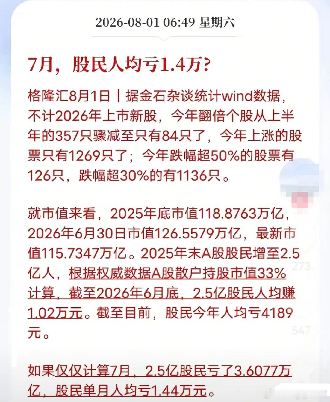 不得了，中国股民又爆发式增长了，居然来到了2.5亿，看来A股魅力还是很强大的！话