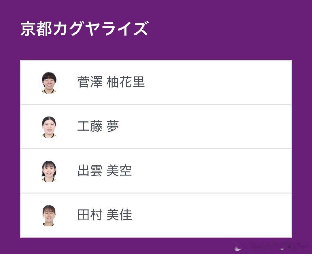 T联赛 8.1 18:00 京都🆚木下神奈川 待出场阵容京都：菅泽柚花里、工藤
