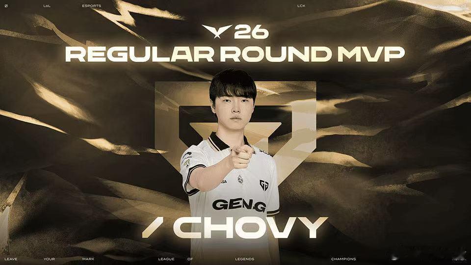 Chovy入选2026LCK常规赛一阵，连续三年获此荣誉。自LCK最佳阵容奖项设