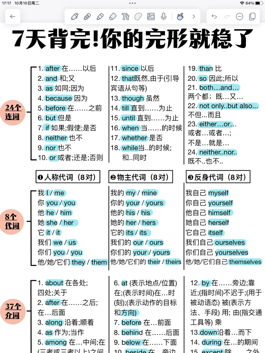 背完它，你的英语完形就牛了！狠狠提分我悟了
